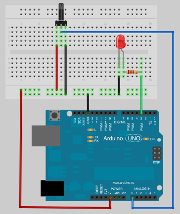 Skygge Assassin Metal linje Arduino PWM | Arduino Tutorials