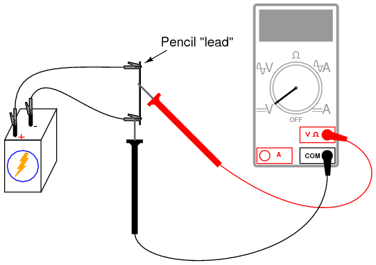 demonstrate potentiometer 